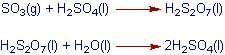 Factors Affecting Equilibria & Le Chatelier`s Principle | Chemistry Class 11 - NEET